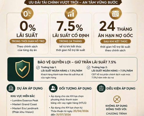 masterise-homes-ho-tro-lai-suat-24-thang