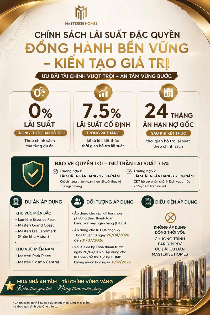 masterise-homes-ho-tro-lai-suat-24-thang